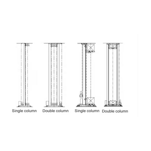 Double Column 40m Height Warehouse Automated Stacker Cranes