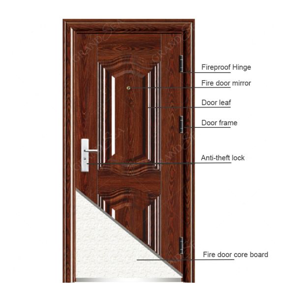 Modern Designed Stainless Steel Door Finished Surface Side Opening for Industrial Workshop Application Factory Supply From China