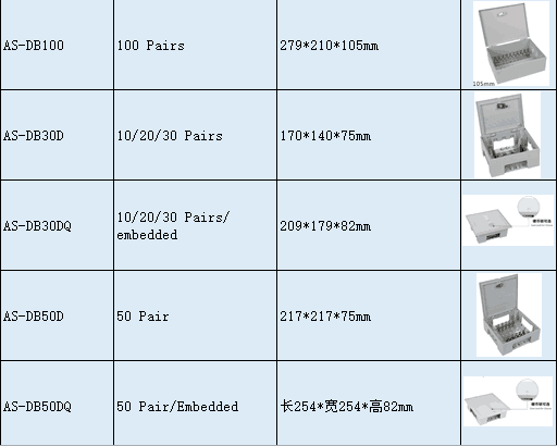 Cable Distribution Box 50 Pair With Key Lock For Disconnection LSA 2/10 Module