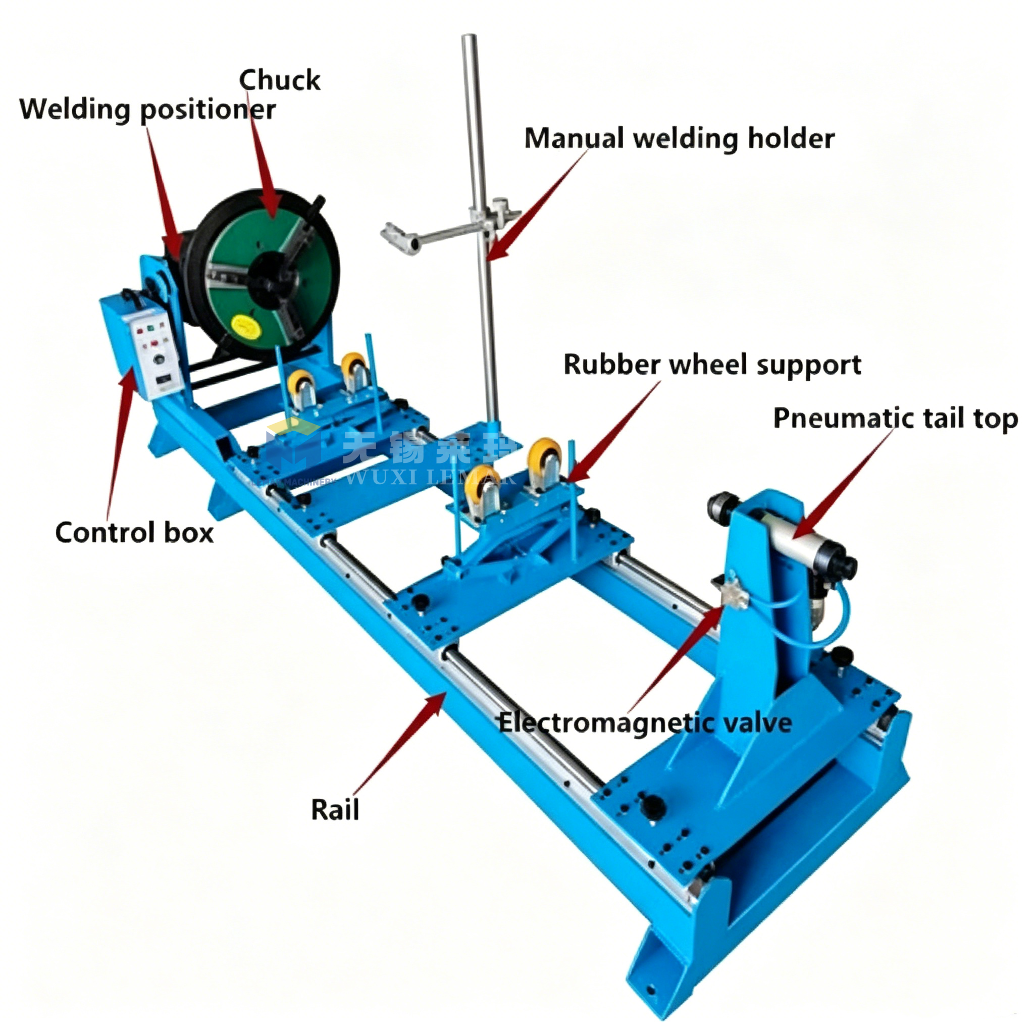 200kg Automatic Welding Positioner Pipe Flange Rotary Turntable
