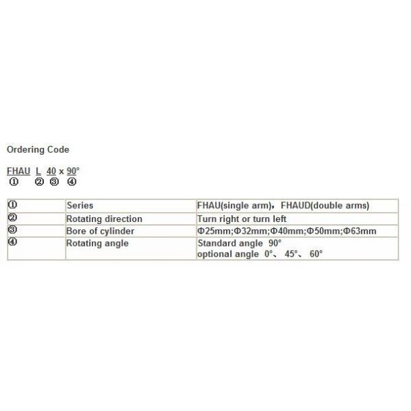 Threaded Destaco Swing Clamps Friendly Installation Upper Flanged Mounting