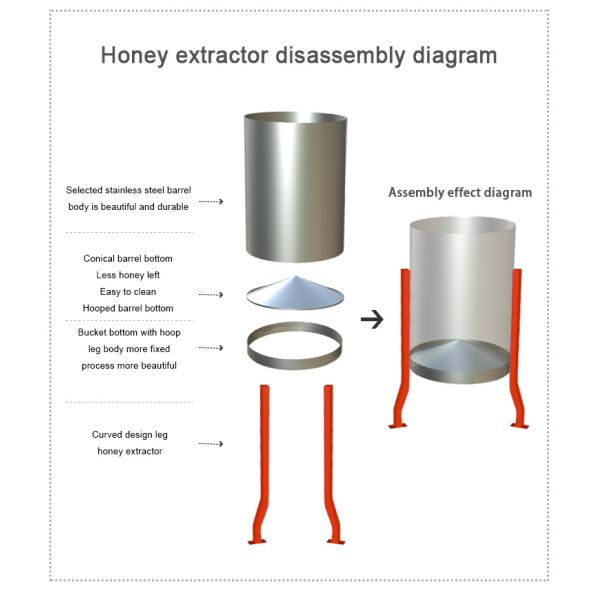 High Polished SS304 20 Frame Automatic Electric Honey Extractor