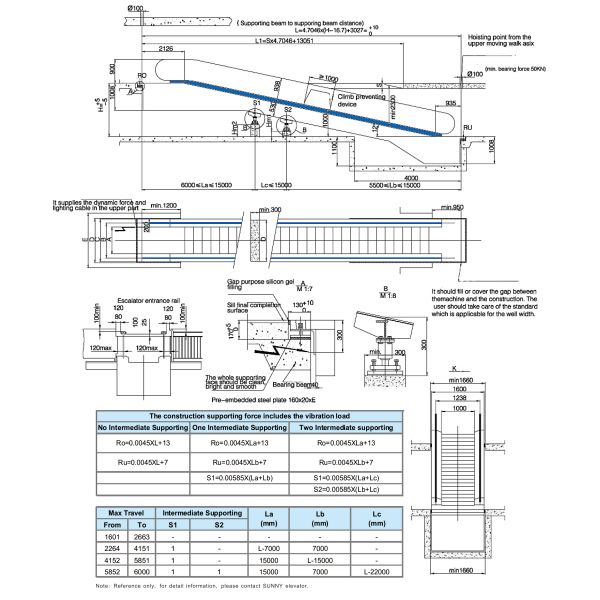 Low Noise Moving Walk Escalator , Automatic Walkway For Large Passenger Flow