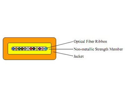 Ribbon Flat Fiber Optical Cable Sinlge Mode With Flame-Retardant Jacket