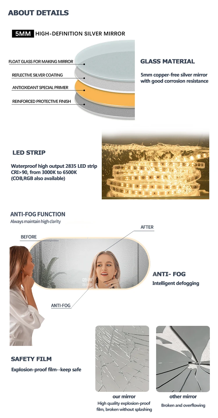 Dimmable LED Arched Bathroom Mirror Waterproof Ip44 Color Temperature Adjustable