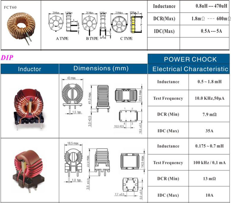 1H ,10A Ferrite Toroidal Core Common Choke Coil Inductor Soft Type