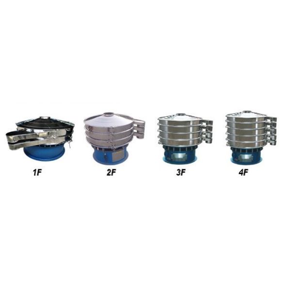 Common Sizes Rotary Vibrating Screen Machine