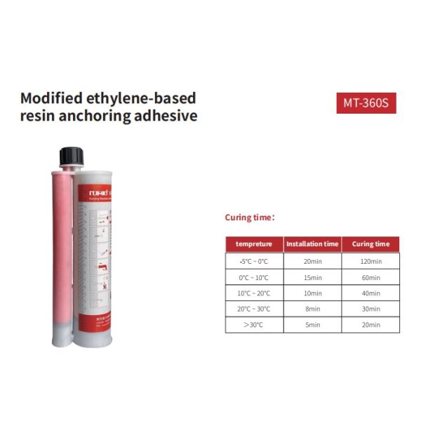Construction MT-360S Fast Curing Chemical Anchor With High Loading Capacity