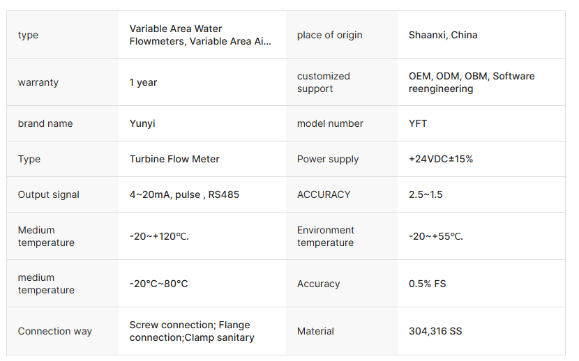 Yunyi High Accuracy Water Flowmeter Digital Type Dn4 Gas Sensor Fuel Liquid I2c Rs485 Turbine Flow Meter