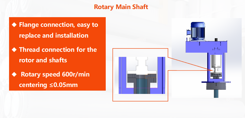 Inline Degassing Machine with 60% Efficiency Sealed Box Design and Double-Layer Sealing for Molten Aluminum