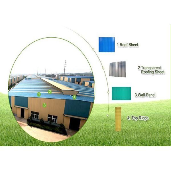 PVC Corrugated Plastic Roofing Sheets