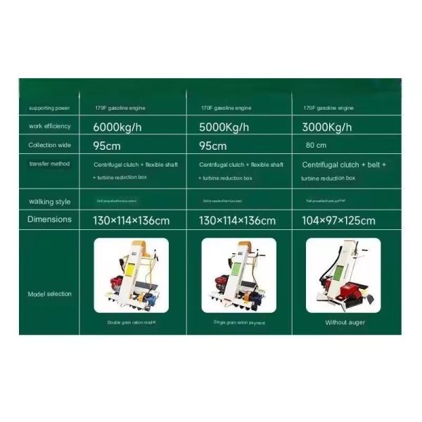 Fully Automatic Portable Corn Grain Suction Machine Wheat Rice Collection And Bagging Equipment