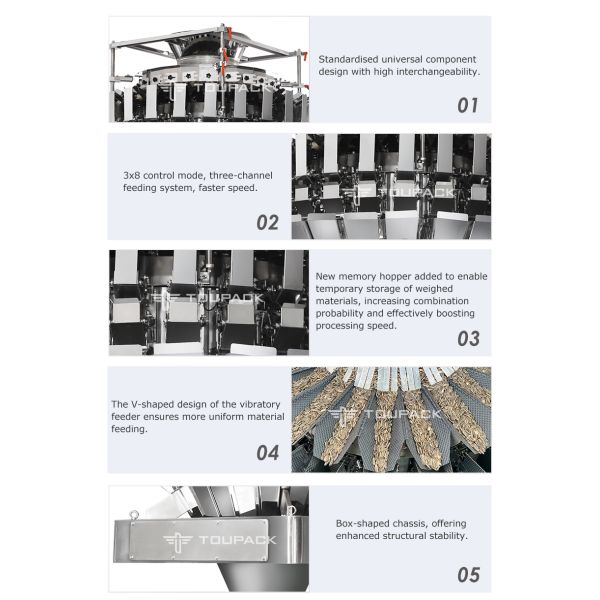 Multifunction Premade Pouch Packaging Machines 300bag/min High-Speed Multihead Weigher for Sunflower Seeds and Nuts
