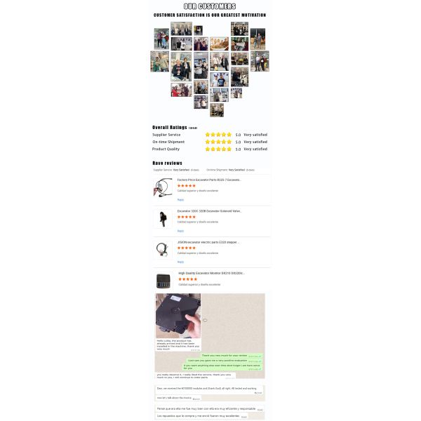 Buyer Testimonials and Reviews