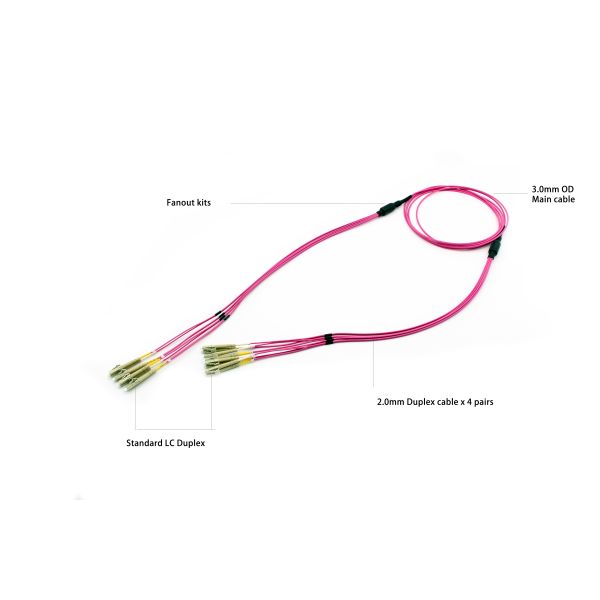 LC PC - LC PC 24F Fiber Optic Patch Cables OM3 Breakout 2.0mm Multiple Mode LSZH