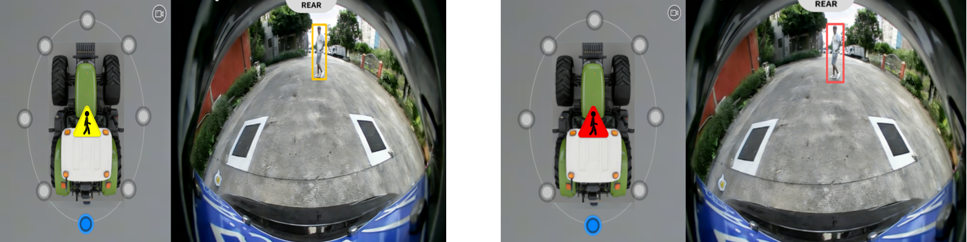 4 Channel 360 Degree Surround View Camera System with AI Pedestrian Detection , 1080P Resolution and Vehicle-Grade Durability