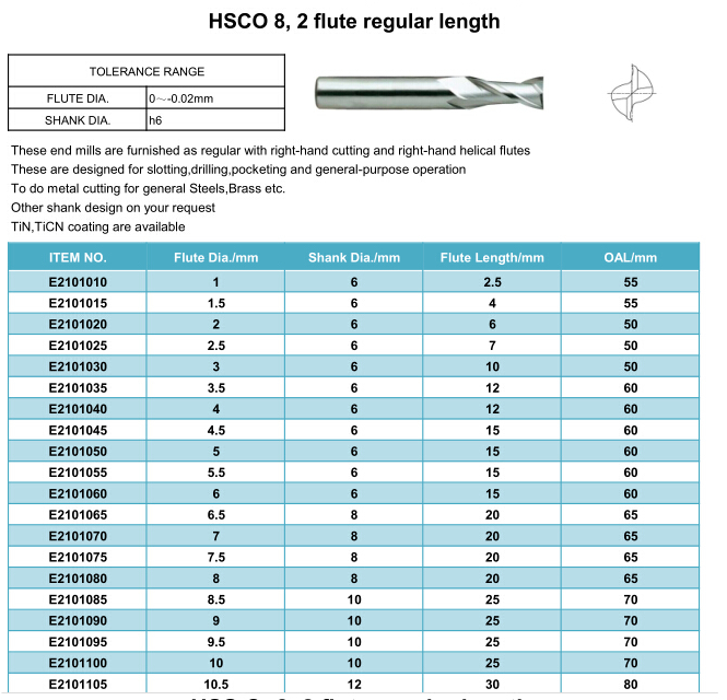 KM HSCO 8， 2 Flute regular length
