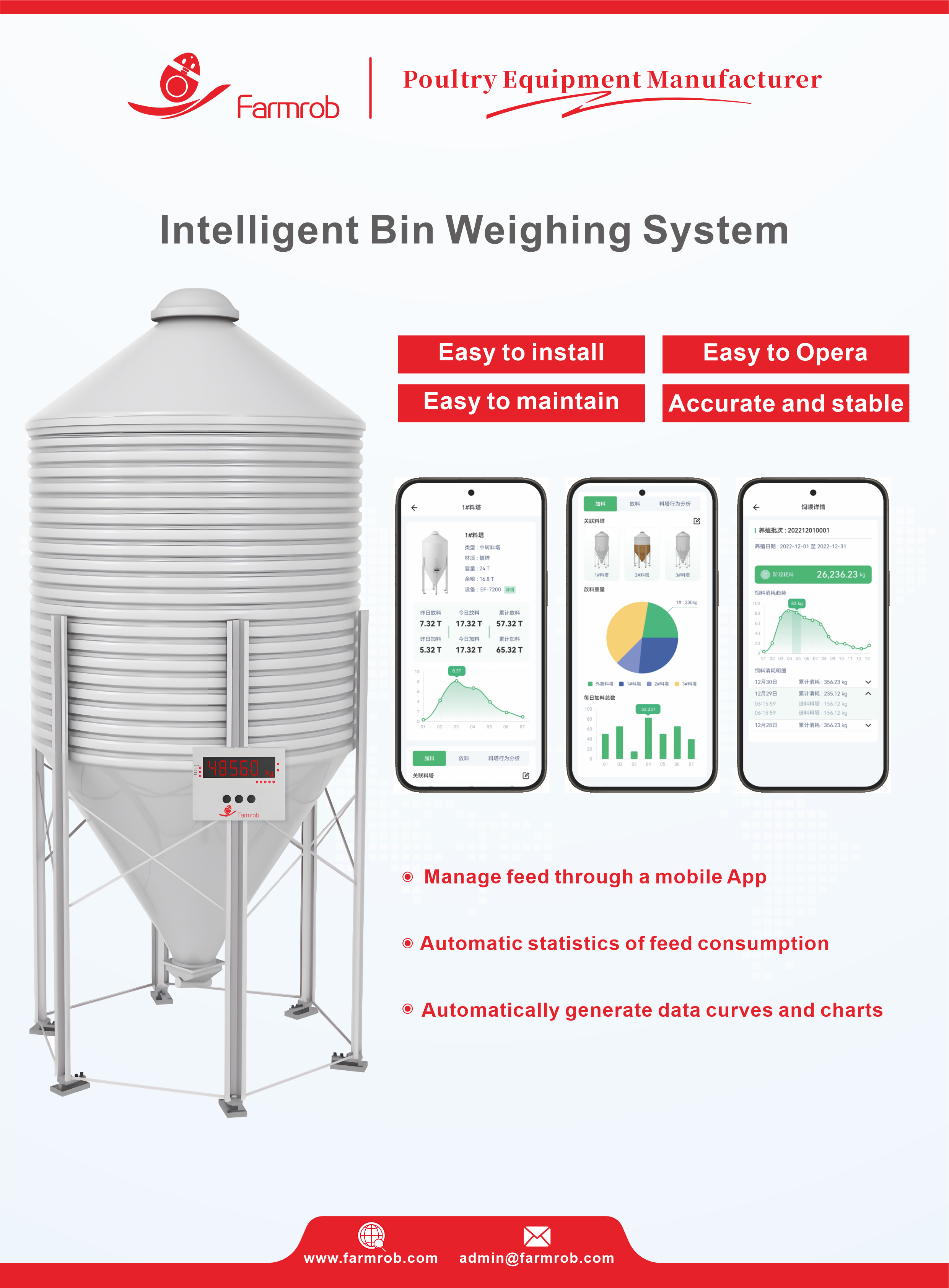 Integrated Control Smart Poultry Farming Platform Improve Farming Efficiency Reduce Operating Costs