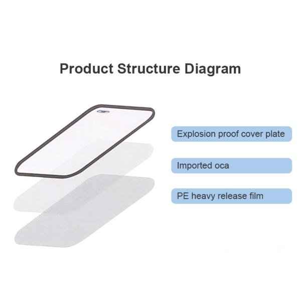 Samsung Galaxy S8 S9 S105G OCA Glass Phone Front Glass ODM