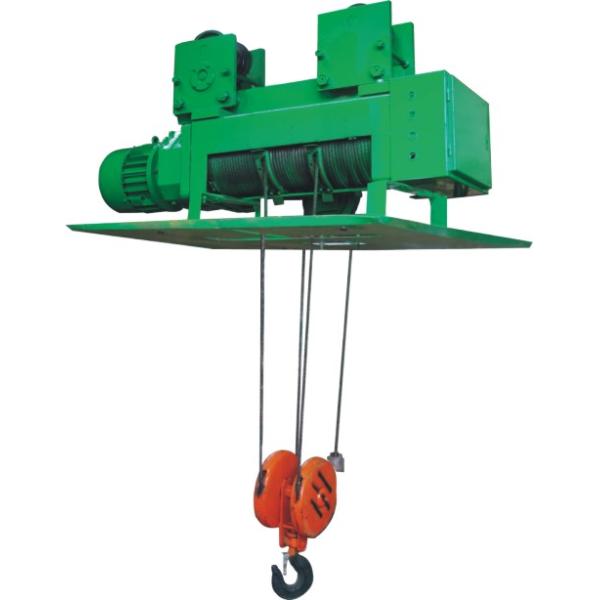 QB Model Double Girder Explosion Proof EOT Crane With Ground Control
