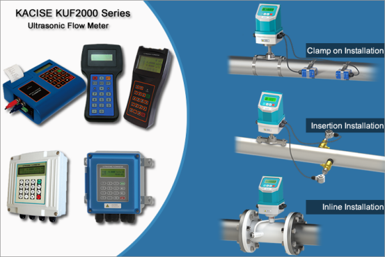 Smart Digital Plastic Lc Flow Meter Ecnomical Up To 1.0% Accuracy