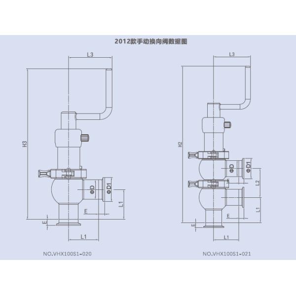 SS316L Manual Adjustable Regulating Valves With Tri Clamp End