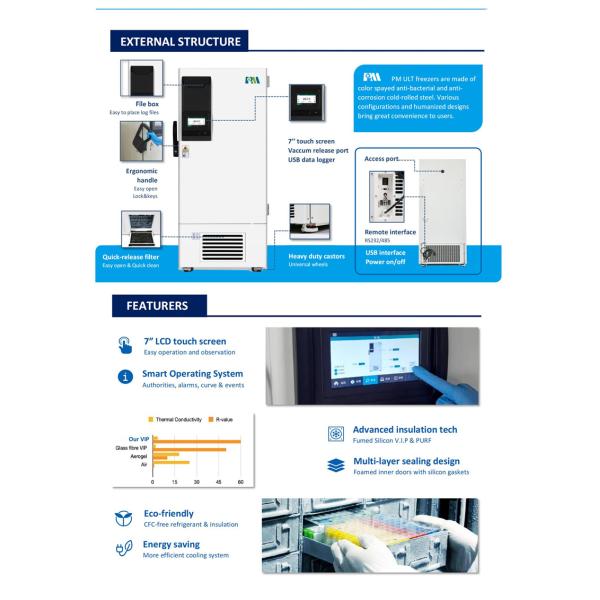 Solid Door Biomedical Ultra Low Freezer Fridge 588L