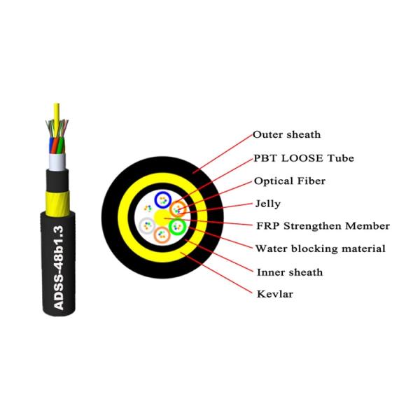 G652D ADSS OFC Cable
