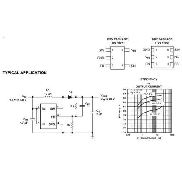 TPS61041DBVR Electronic IC Chips LOW-POWER DC/DC BOOST CONVERTER