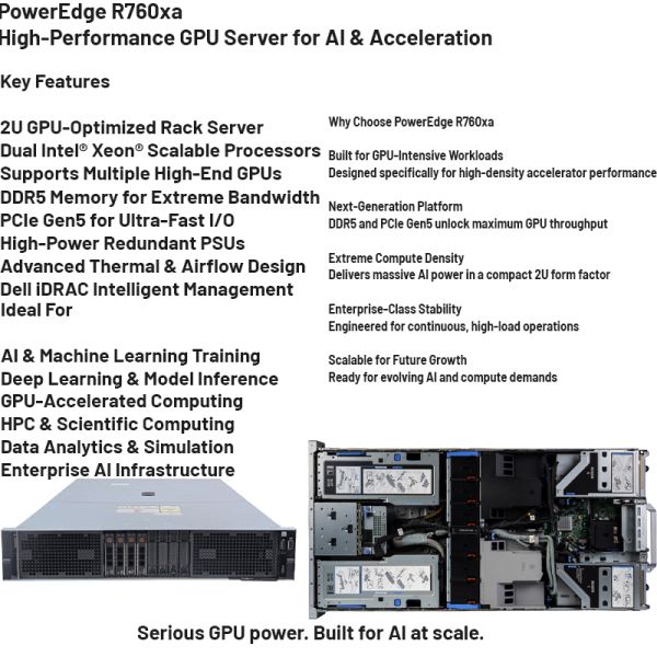 Dell PowerEdge R760xa 2U Rack Server with 5th Gen Intel Xeon Scalable Processor, 32 DDR5 DIMM Slots, and Up to 122.88 TB Storage