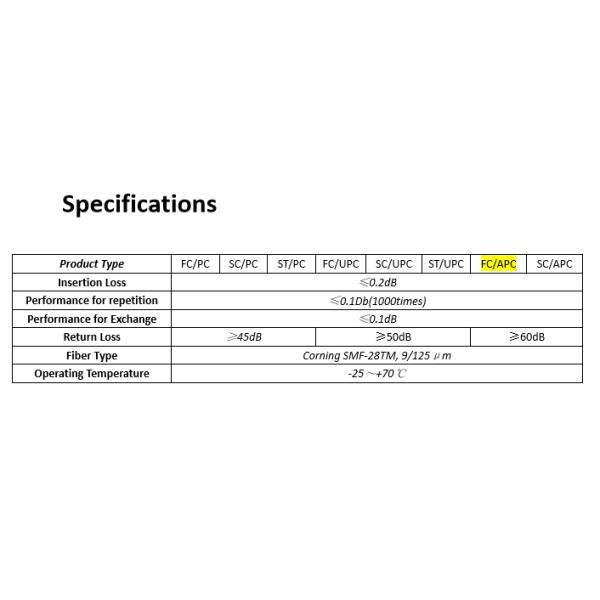 Colde Shrink Fiber Optic Components Cable Splicing Machine FTTH Communication Products Cold Splice