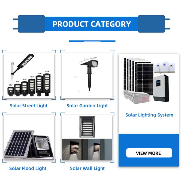 Customizable Three Light Source Solar Charging Induction Wall Bracket Light for PC ABS