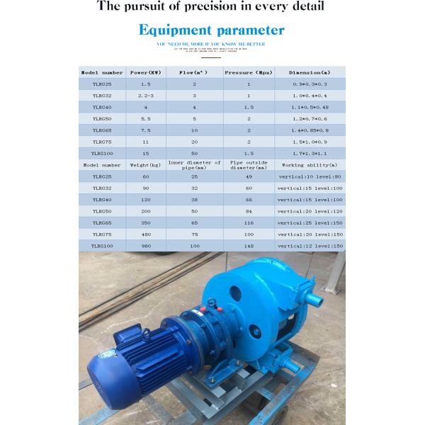 High Operating Efficiency and Performance Electric Peristaltic Pump for Industrial Hose