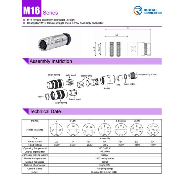 M16 Waterproof Metal Connector