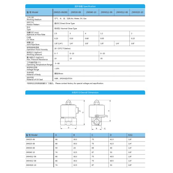 2W(UD) Series Solenoid Valve(Small Aperture)