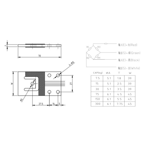 High Sensitivity Strain Gauge Load Cell1.0±0.2 / 1.5±0.2 Sensitivity