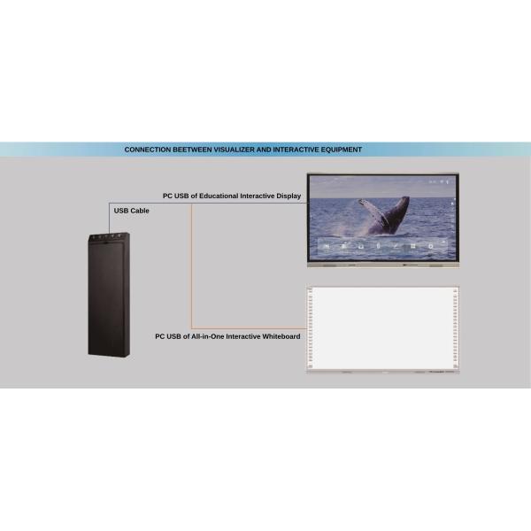 800W 1300W Camera Scanner Visualizer Document Camera for A4 Paper Presentation Photo Displaying With Light For School Office