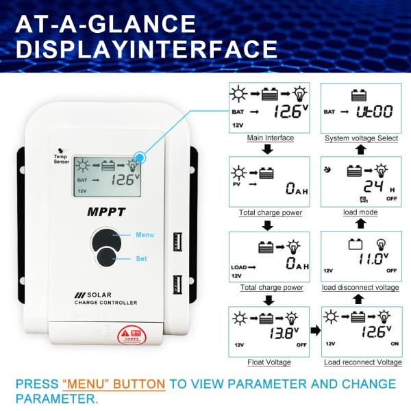 10A 20A 30A 40A 50A 60A Mppt Pwm Solar Control 12V 24V Auto Regulator Regulateur Solar Panel Battery Charge Controller