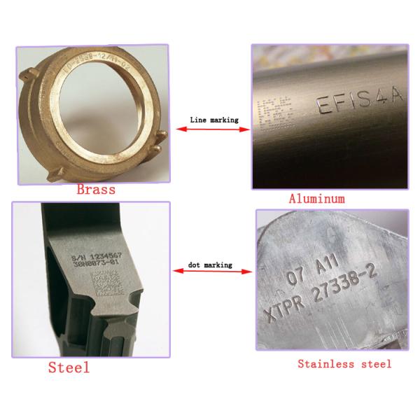 Engraving Service Pneumatic Dot Peen Marking Machine For Metal , Dot Matrix Machine