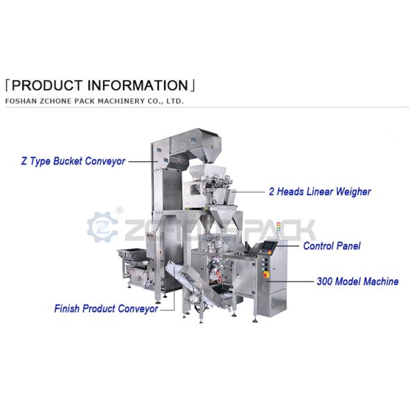 1KW Granule Packaging Machine Zipper Prefabricated Stand Up Pouch Bag Automatic