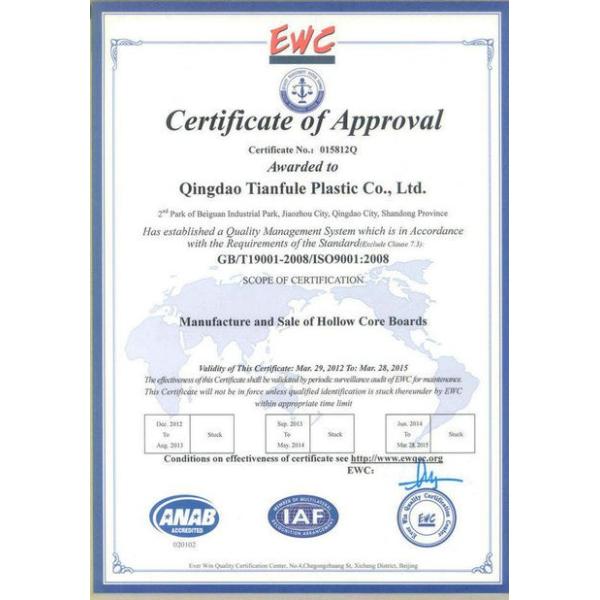 PP Coroplast Packaging Box Corrugated Plastic Sheet Boxes