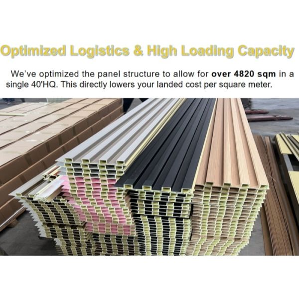 High Precision 0.1mm WPC Interior Wall Panel Fireproof With Low Thermal Expansion