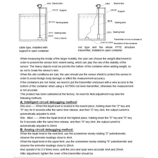 KCF6021-1-625mm Range IP67 Fluid Level Meter With Wide Probe Temperature Range
