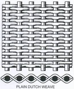 Stainless Steel Dutch Weave Wire Cloth