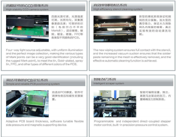 High Quality Full Auto High Accuracy Stencil Printer YS-450