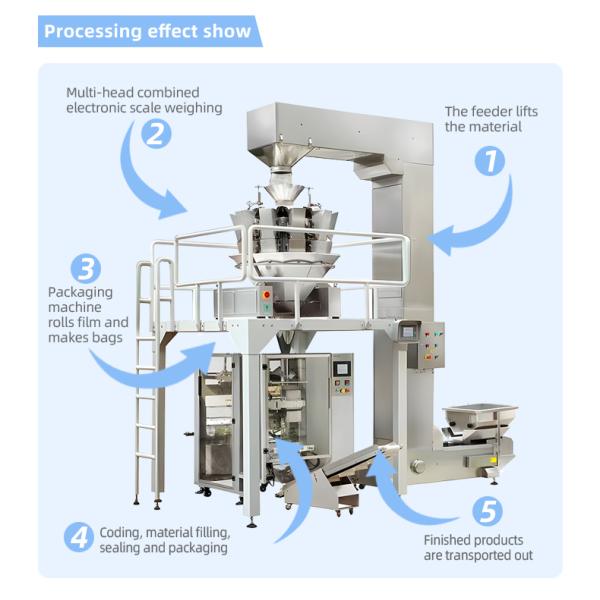 Automatic Packaging Machine Super High Speed 150 Bags / Min Automatic Vertical Packing Machine For Snack Food Potato Chips