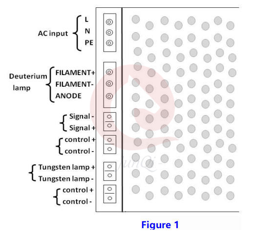 DC D2 Deuterium Lamp Power Supply Multi Output For Ultraviolet Visible Spectroscopy