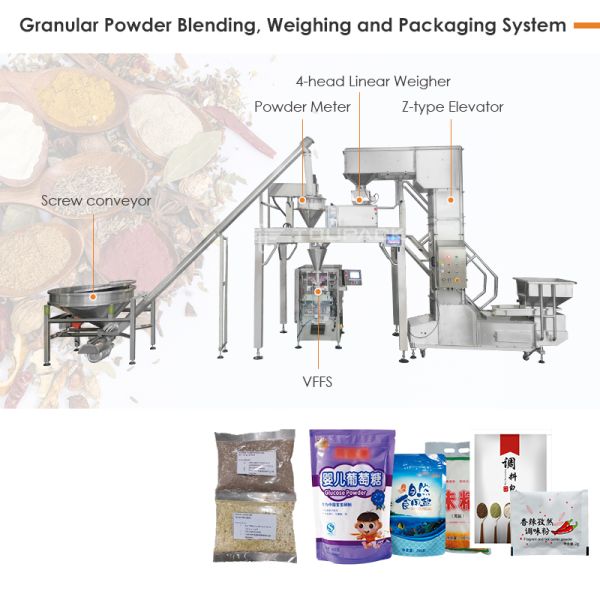 0.8L Spices Powder Multihead Weigher with PLC Control System