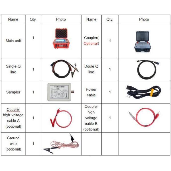 Xzh Test New Automatic Measure Fault Distance Tdr Test Power Cable Fault Locator