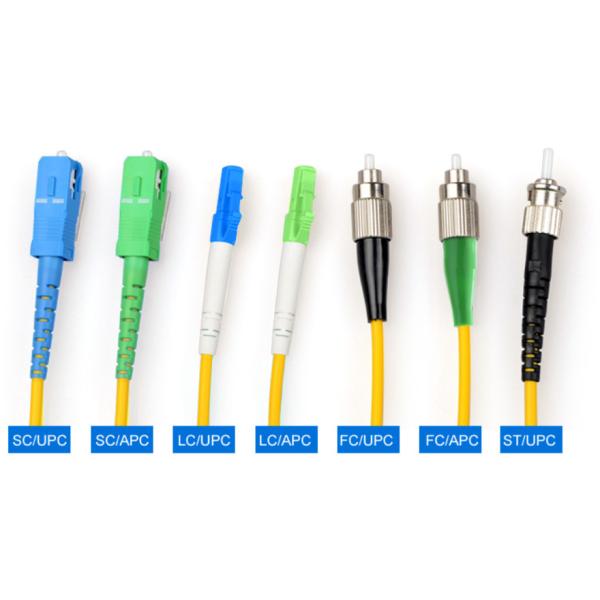 G657A1 SC/APC to LC Multimode Duplex Fiber Optic Patch Cable with LSZH 2.0mm Jacket